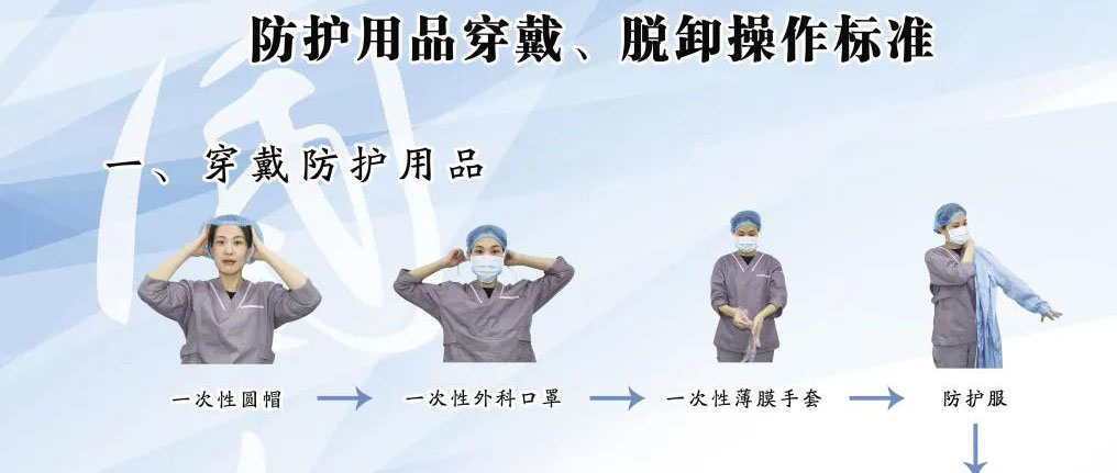 消毒筆記4 | 消毒供應中心不同區域人員防護著裝要求